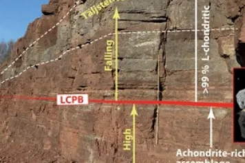 Une collision entre astéroïdes a boosté la biodiversité sur Terre il y a 470 millions d’années