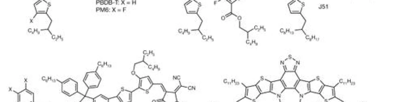 ☀ IN MEDIA : Un article dans Nature explore une voie pour améliorer le rendement de conversion des cellules solaires organiques.