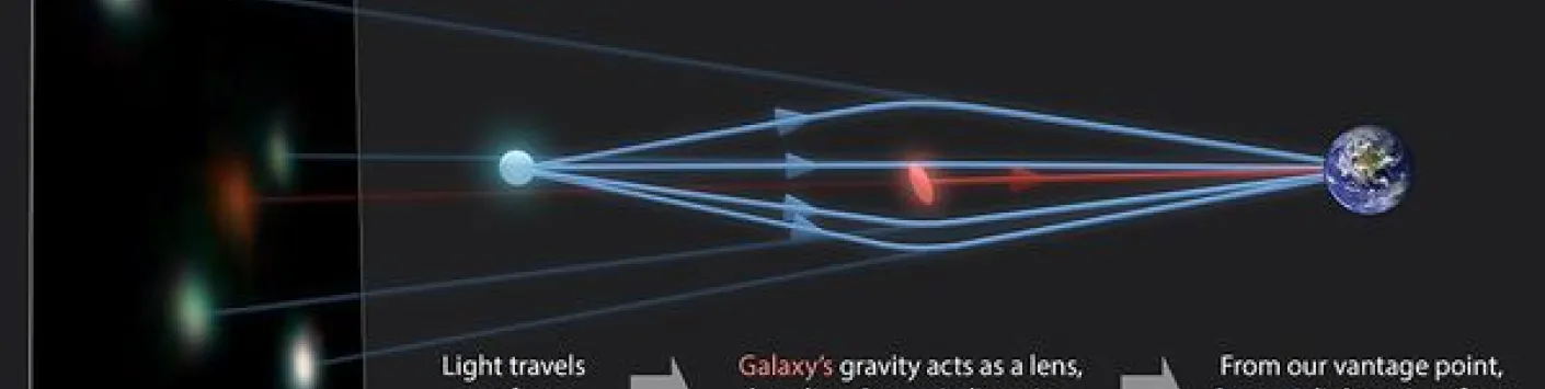 Découverte d'une douzaine de nouveaux quasars